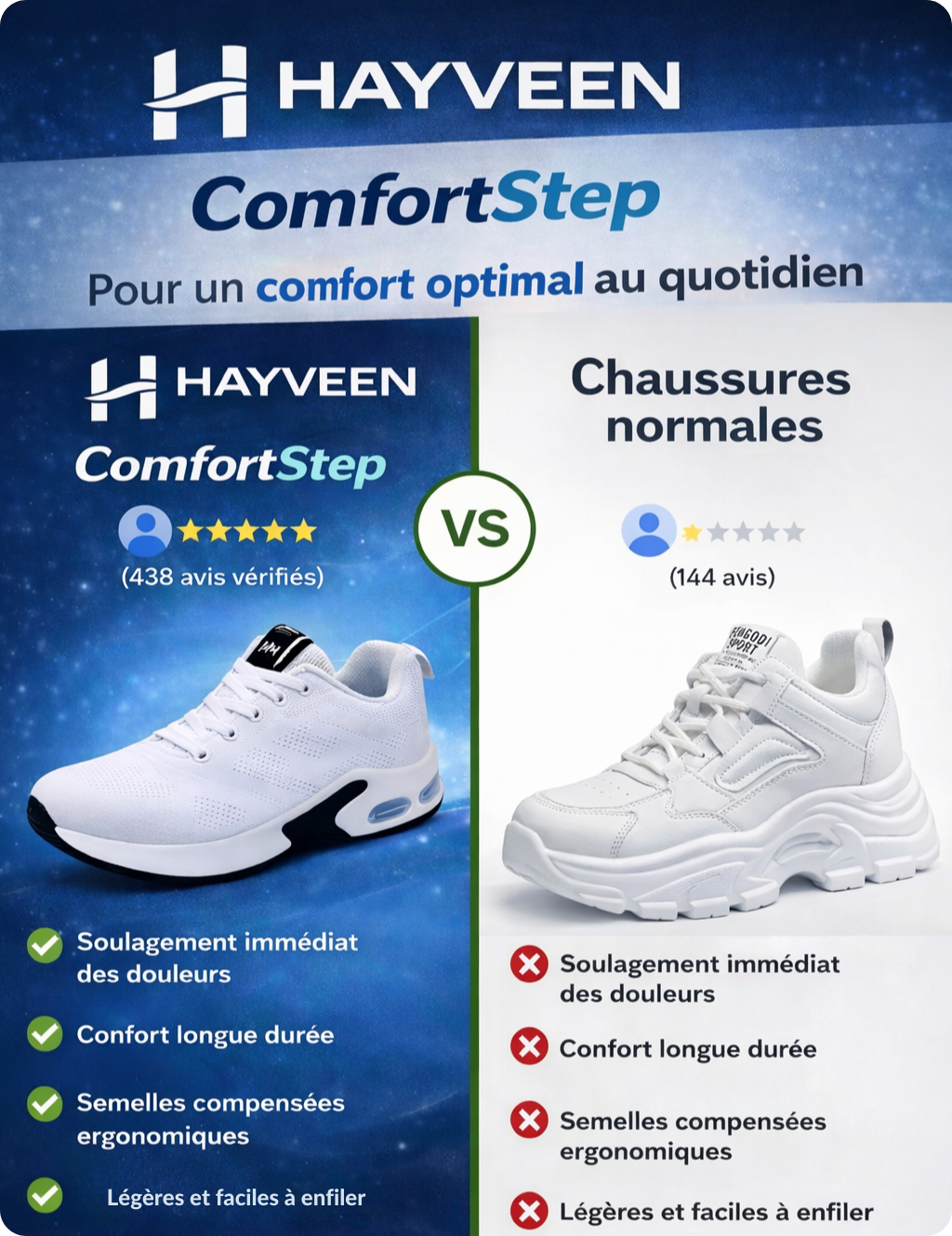 Hayveen comfort Step (+ Semelle OFFERTE)