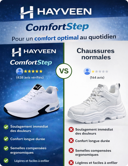 Hayveen comfort Step (+ Semelle OFFERTE)
