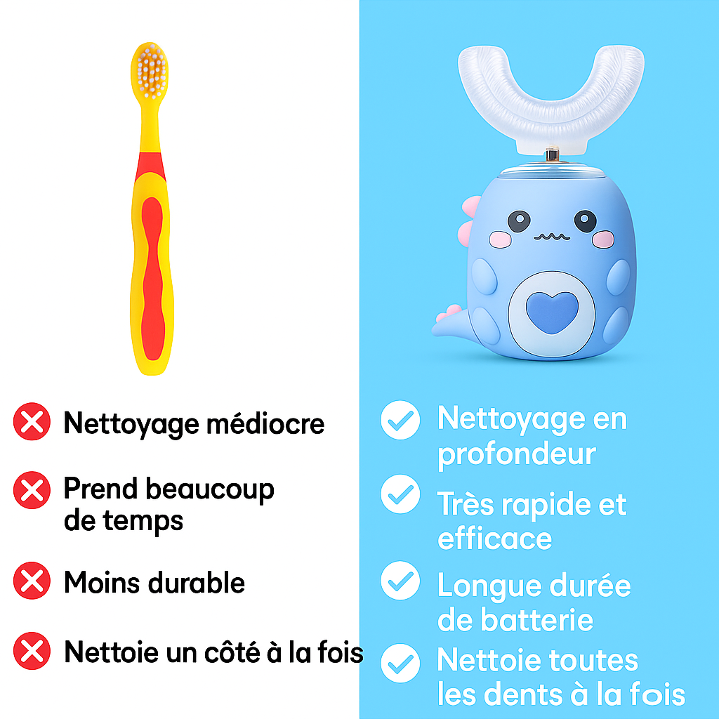 DinoBrushTM 360° Brosse à dents ultrasonique