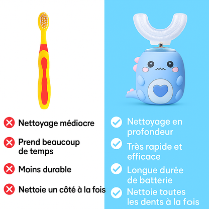 DinoBrushTM 360° Brosse à dents ultrasonique