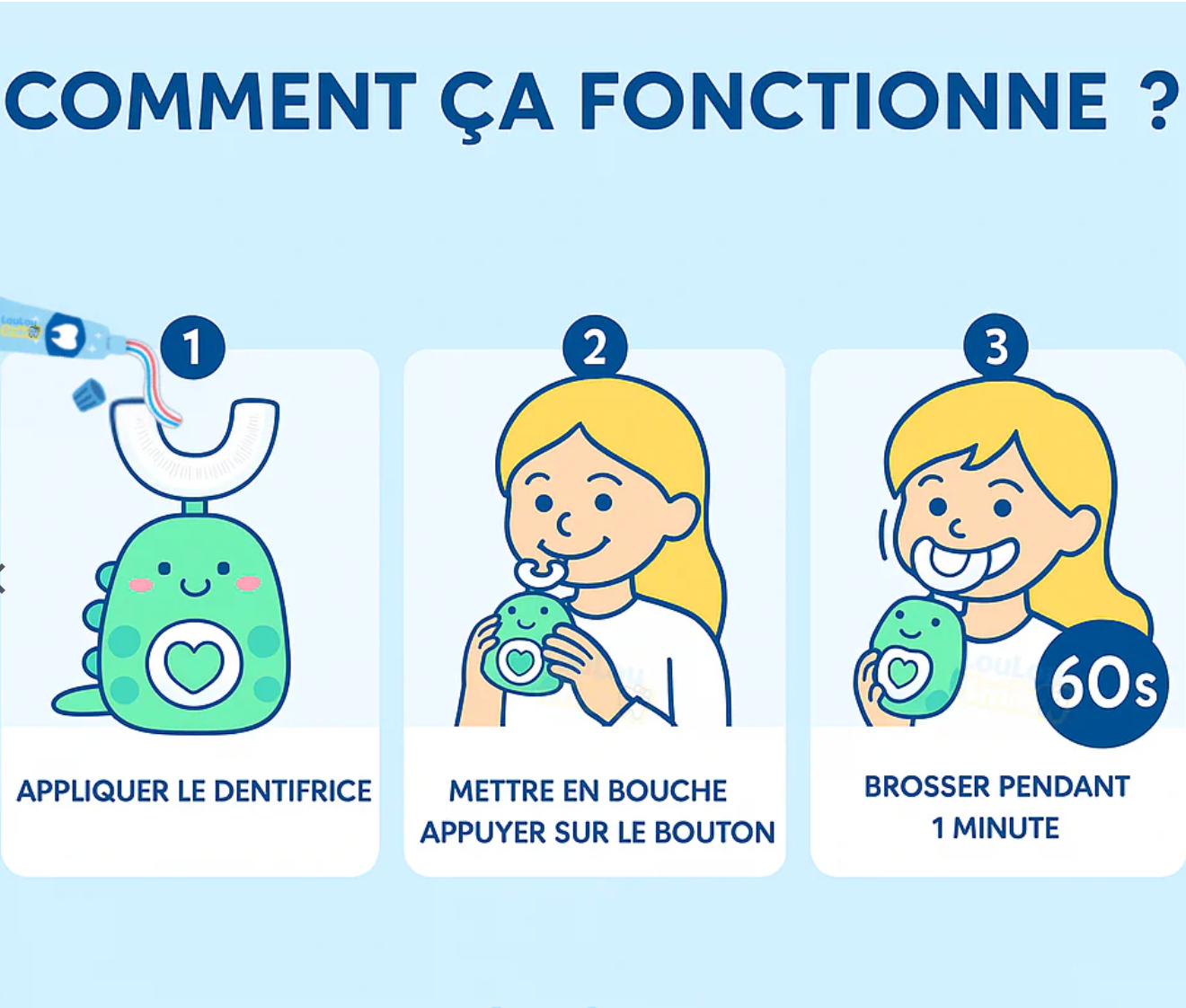 DinoBrushTM 360° Brosse à dents ultrasonique